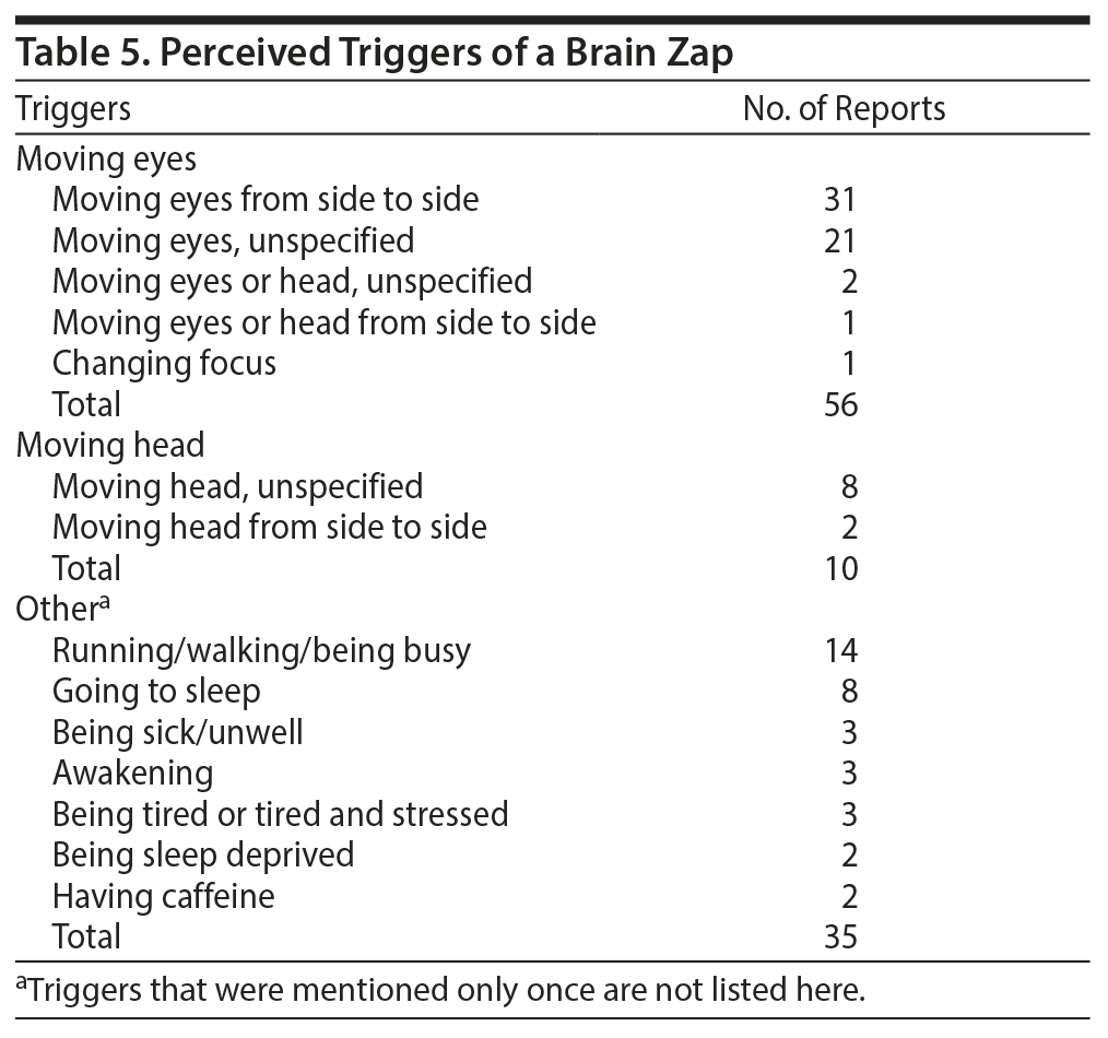 Table 5