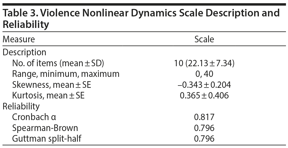 Table 3