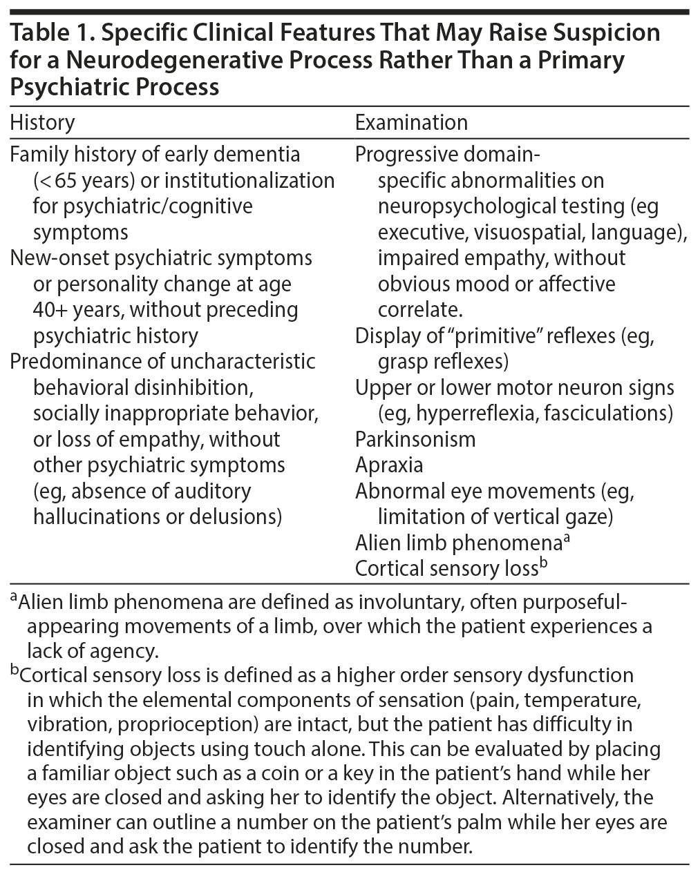 Table 1